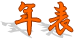 年表