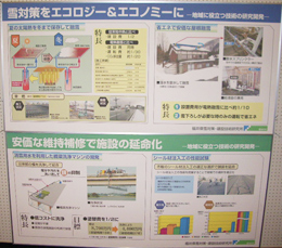 雪対策・建設技術研究所