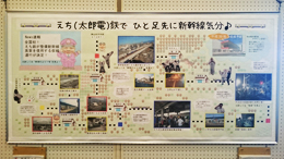 福井駅周辺整備事務所